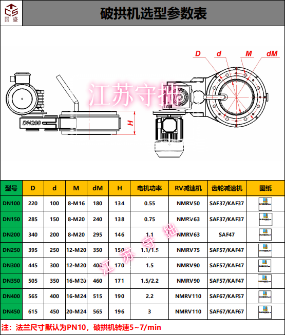 破拱器-尺寸图_守拙